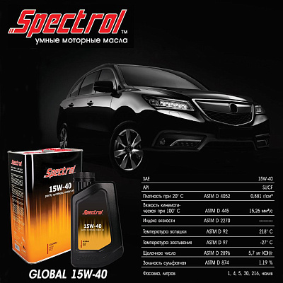 Моторное масло SPECTROL Глобал 15W-40 SJ/CF минеральное 5л