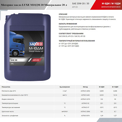 Дизельное моторное масло LUXE М10ДМ 30 минеральное 20л