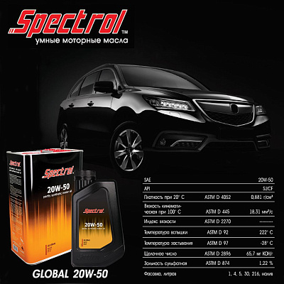 Моторное масло SPECTROL Глобал 20W-50 SJ/CF минеральное 4л