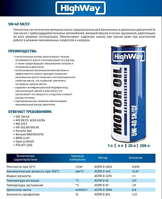 Масло моторное HighWay 5W-40 SN/CF синтетическое 4л
