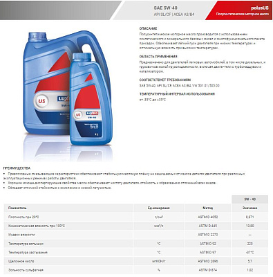 Моторное масло LUXE POLUS 5W-40 SL/CF полусинтетическое 4л